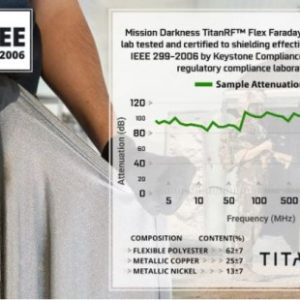 IEEE 299 2006.jpg