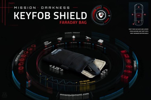 Torba Mission Darkness Faraday na piloty / karty / USB. Wymiary 5.5" x 3.5" 3 MD Key.jpg
