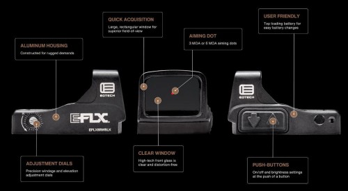 Kolimator pistoletowy EOTech EFLX 3 MOA 7 f4.jpg