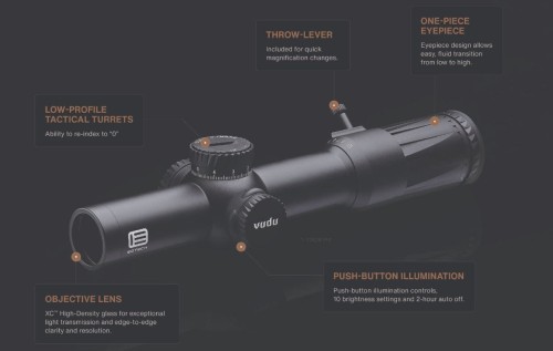 Luneta celownicza EOTech VUDU 1-10x28 FFP SR-5 MRAD 2 vodo2.jpg